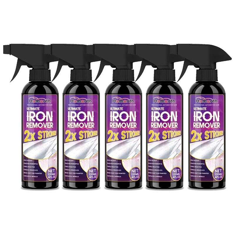 Rostentferner-Spray fürs Auto – schnell wirksam für Felgen, Metall & Auspuff