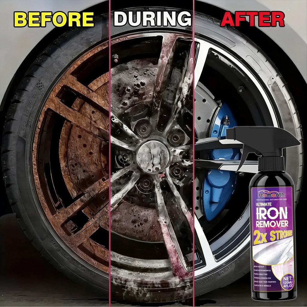 Rostentferner-Spray fürs Auto – schnell wirksam für Felgen, Metall & Auspuff